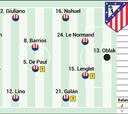 Posible once del Atlético ante el Leganés en LaLiga EA Sports