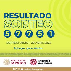 Resultados Lotería Tris Extra hoy: ganadores y números premiados | 28 de abril