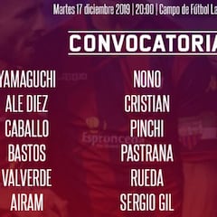 Once inédito del Extremadura para la Copa del Rey