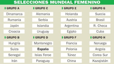 ¡Guerreras, a luchar!