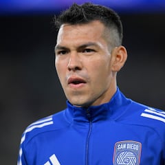 Las opciones de ‘Chucky’ Lozano post San Diego FC