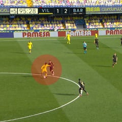 Lo que van a ver de Messi ante el Villarreal apasiona en el Barça