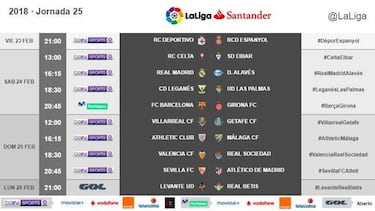Ya se conocen los horarios de la jornada 25 de la Liga
