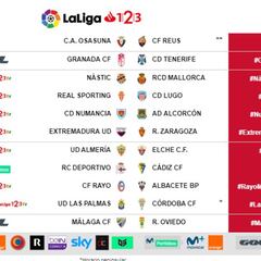 Ya se conocen los horarios de la jornada 38 de LaLiga 1,2,3