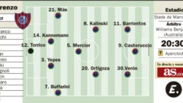 El equipo de Dios se enfrenta hoy al gran milagro de los ‘kiwis’