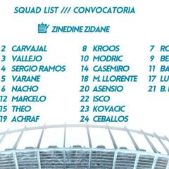 Zidane se llevó a todos a Kiev tras una sesión suave