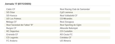 El calendario de LaLiga Hypermotion 25/26