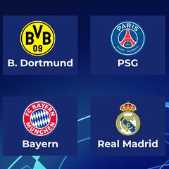 Semifinales de la Champions League: partidos, cuándo son, fechas y quién juega de local la vuelta