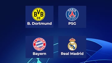 Semifinales de la Champions League: partidos, cuándo son, fechas y quién juega de local la vuelta