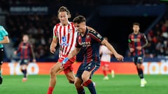 Resumen del Levante vs Atlético, jornada 22 de LaLiga EA Sports