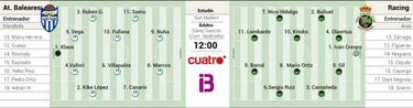 El Racing tiene una cita con la historia en Son Malferit