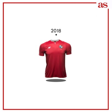 La evolución de las camisetas de las 32 selecciones del Mundial