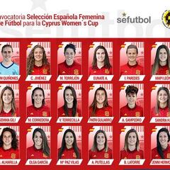 Vilda da a conocer a las 24 convocadas para Chipre