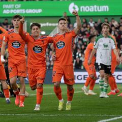 El Alavés pregunta por Cervi