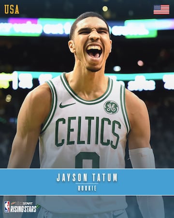 Jayson Tatum (Alero, Boston Celtics, rookie).