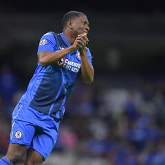 Bryan Angulo es baja del Cruz Azul