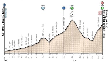 El Giro de Italia Sub-23 acoge a las promesas del ciclismo