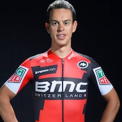 Arranca el BMC -Tag Heuer: “Queremos el Tour con Porte”