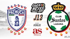 Pachuca - Santos en vivo: Liga MX en directo