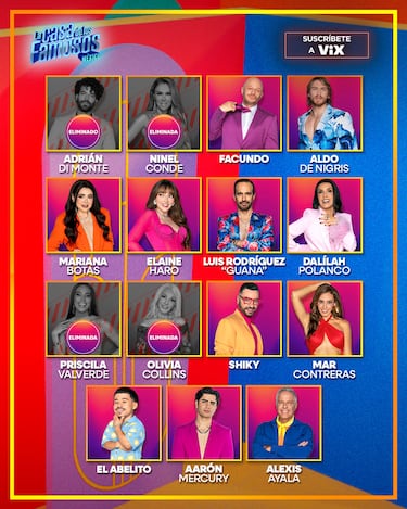La Casa de los Famosos 2025: Cómo votar por tu favorito y a qué hora se abren votaciones | 27 de agosto