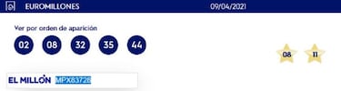 Euromillones: comprobar los resultados del sorteo de hoy, viernes 9 de abril