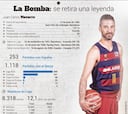 El 11 de Juan Carlos Navarro: un número mítico para el basket