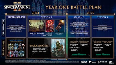 Warhammer 40K Space Marine 2 y su ambiciosa hoja de ruta con nuevos contenidos hasta finales de 2025