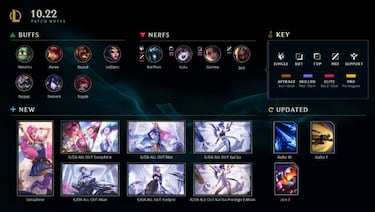 League of Legends, parche 10.22: cambios y novedades; llega Seraphine