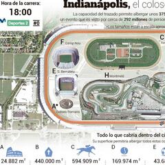 Fernando Alonso quiere más sitio en la historia del automovilismo