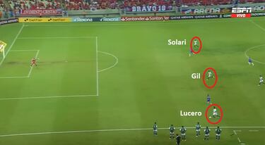 Colo Colo no pierde la identidad