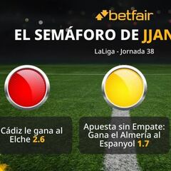 El semáforo de JJAnalistas para la jornada 38 de LaLiga