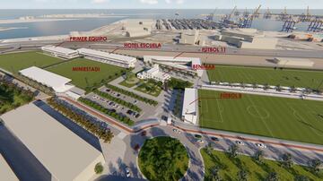 El proyecto de la nueva Ciudad Deportiva de Nazaret