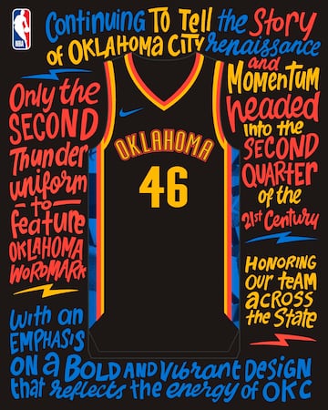 Descubre las camisetas City Edition de la NBA 2024-25