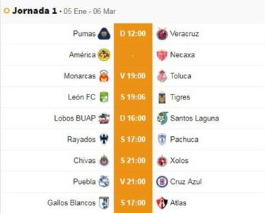 Fechas y horarios de la jornada 1 del Clausura 2019 de la Liga MX