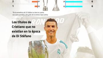 La leyenda de Di Stéfano y Cristiano comparadas en gráfico