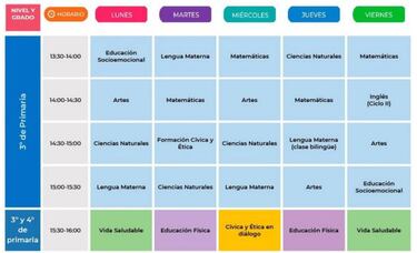 Programa Aprende en Casa: en qué canal se emitirá, calendario y horarios