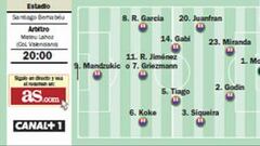 Cristiano vuelve al equipo para la gran batalla por Madrid