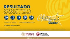 Resultados Lotería Nacional Chispazo hoy: ganadores y números premiados | 29 de noviembre