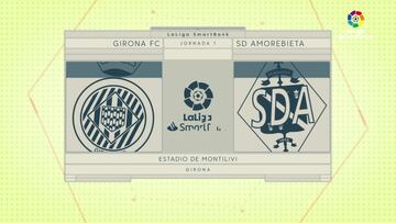Resumen y goles del Girona vs. Amorebieta de Liga Smartbank