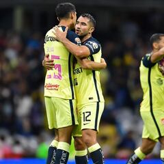 San Luis - América: TV, Horario, canal, cómo y dónde ver la Liga MX