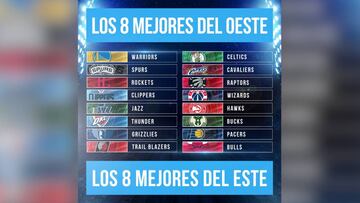 NBA para 'rookies': ¿Cómo funcionan los playoffs?