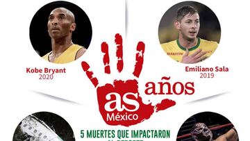 5 muertes que impactaron al deporte