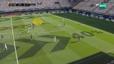 Valverde y Modric actualizan al Madrid