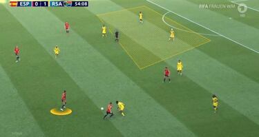 La incertidumbre ofensiva de España