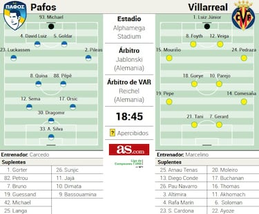 Afrodita en el camino