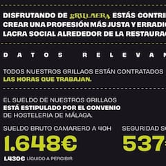 Un restaurante publica el sueldo de sus empleados en la carta