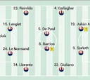 Alineación posible del Atlético de Madrid hoy ante el Barça en LaLiga EA Sports