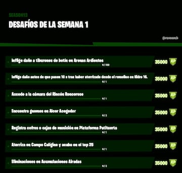 Desaf&iacute;os de la Semana 1 de la Temporada 3