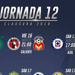 Fechas y horarios de la jornada 12 del Clausura 2018 de la Liga MX