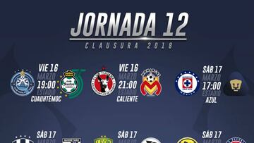 Fechas y horarios de la jornada 12 del Clausura 2018 de la Liga MX